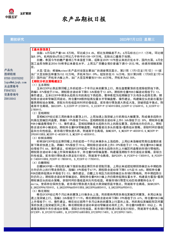 农产品期权日报