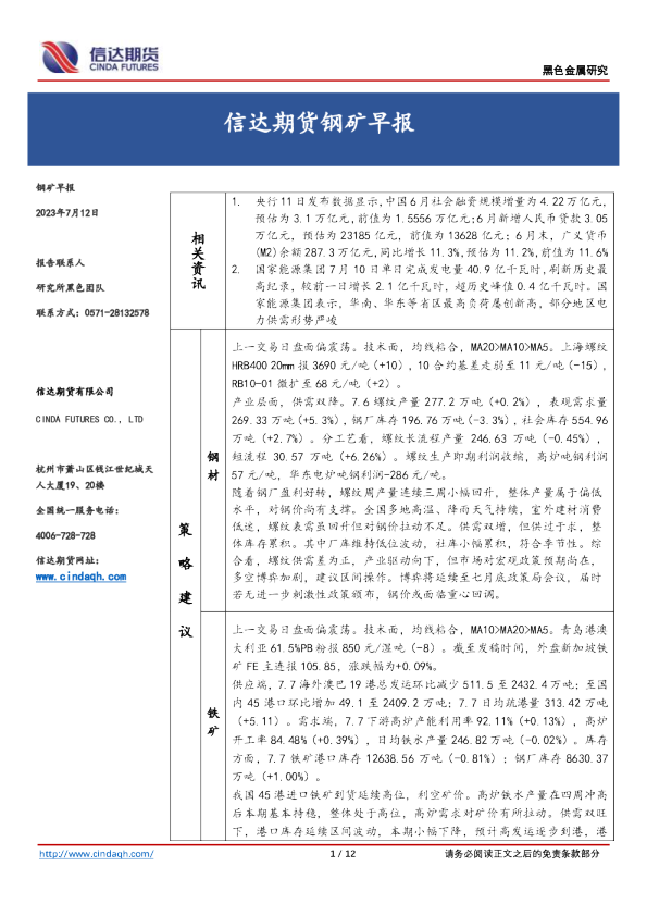 钢矿早报