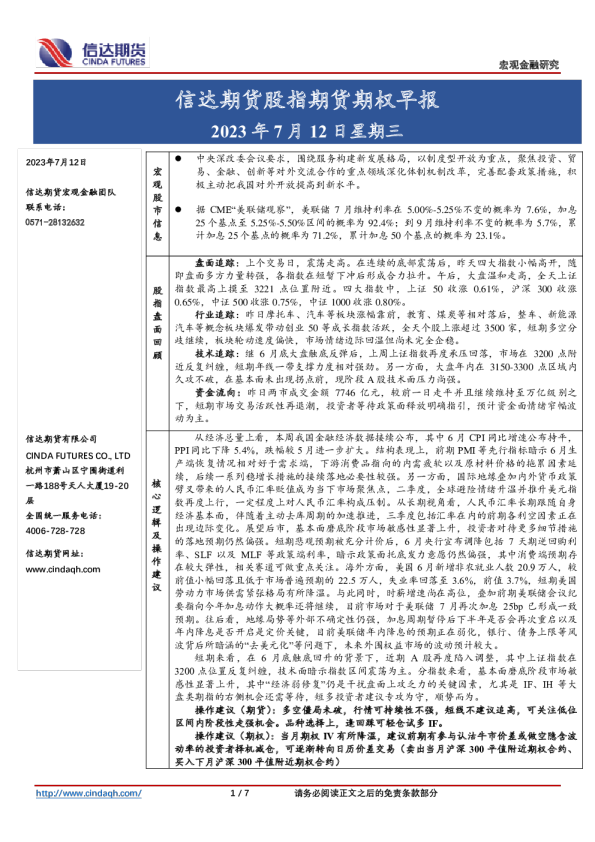 股指期货期权早报