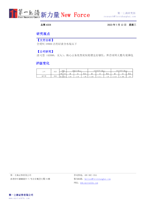 新力量New Force总第4328