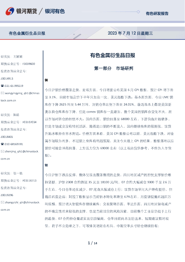 有色金属衍生品日报
