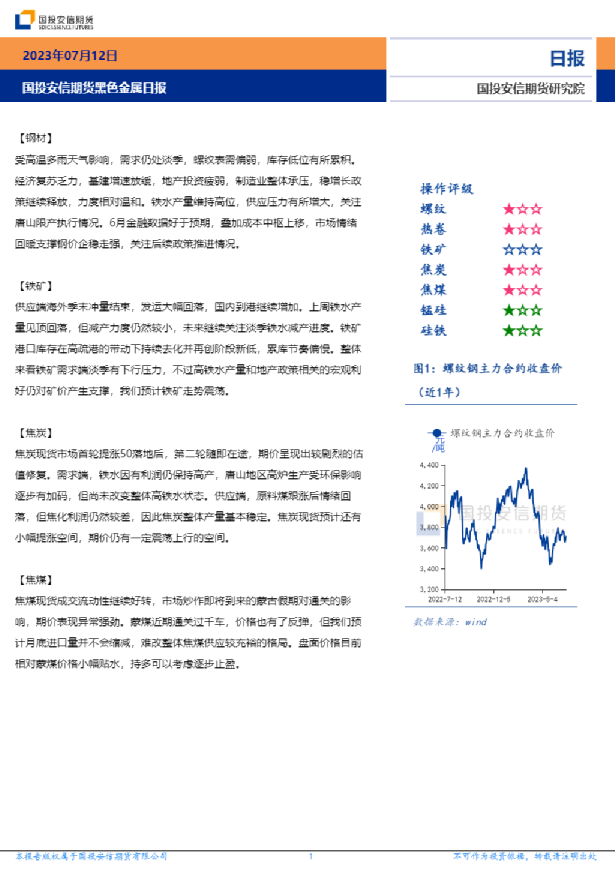 安信期货黑色金属日报