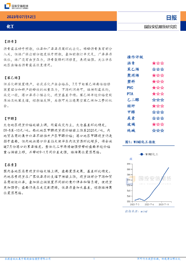 安信期货化工日报