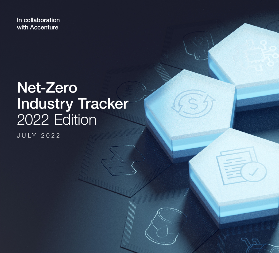 2022年净零行业追踪