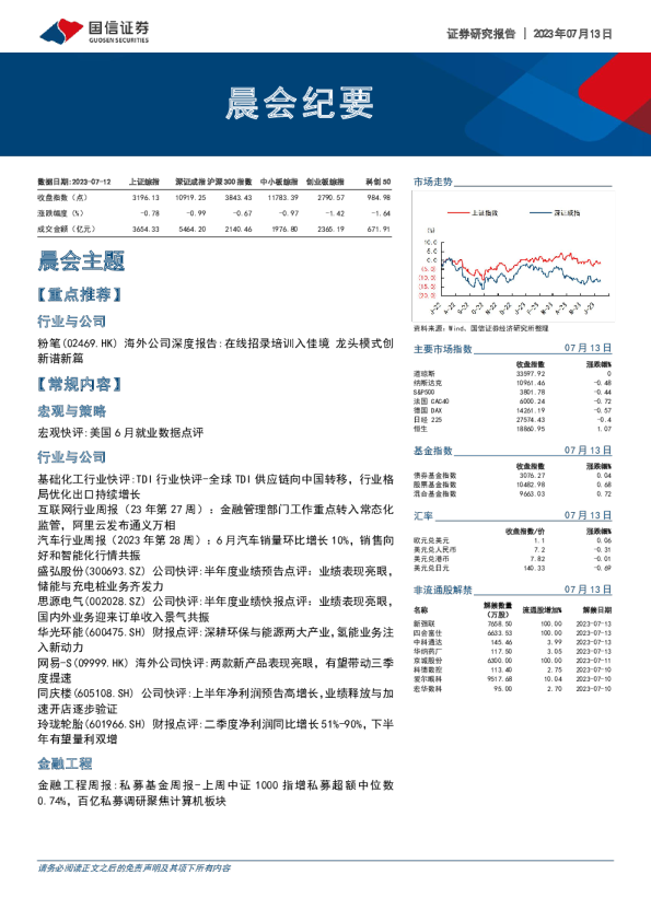 国信证券晨会纪要