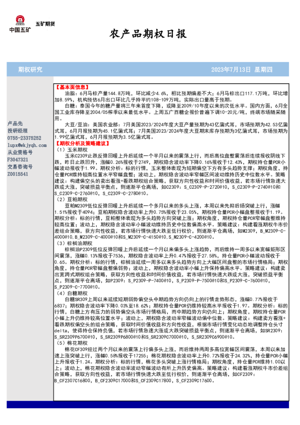 农产品期权日报