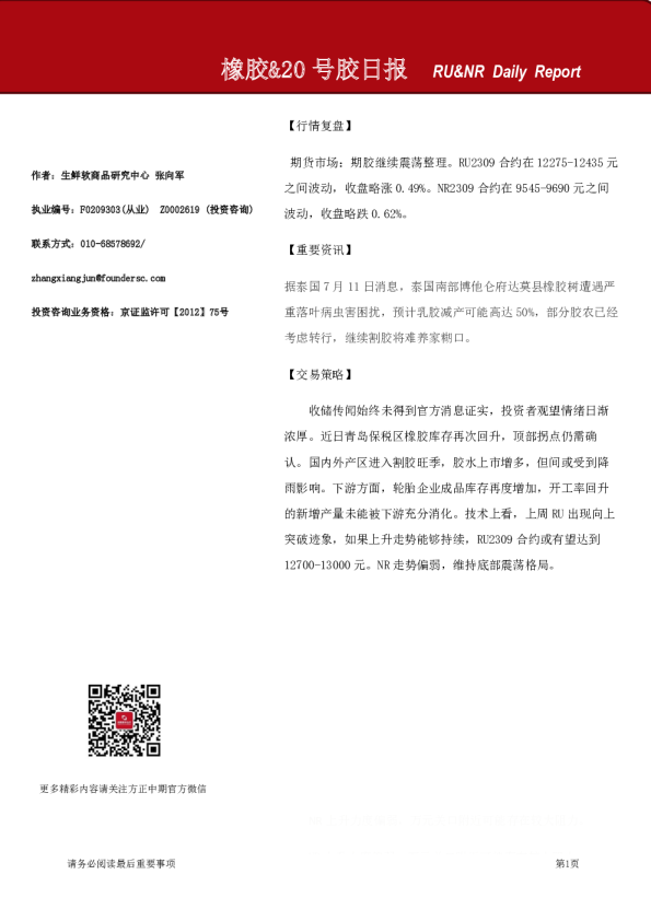 橡胶&20号胶日报