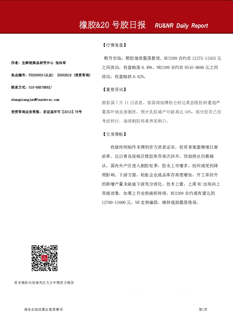 橡胶&20号胶日报