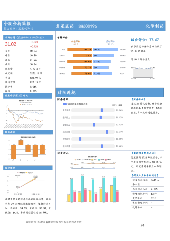 个股分析简报-复星医药