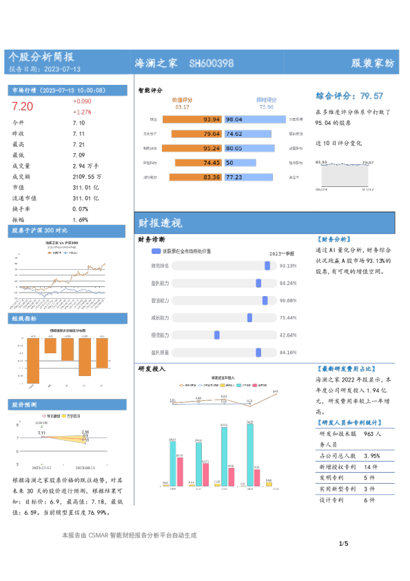 个股分析简报-海澜之家