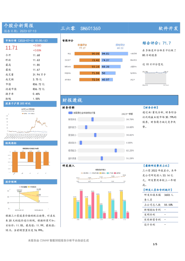 个股分析简报-三六零