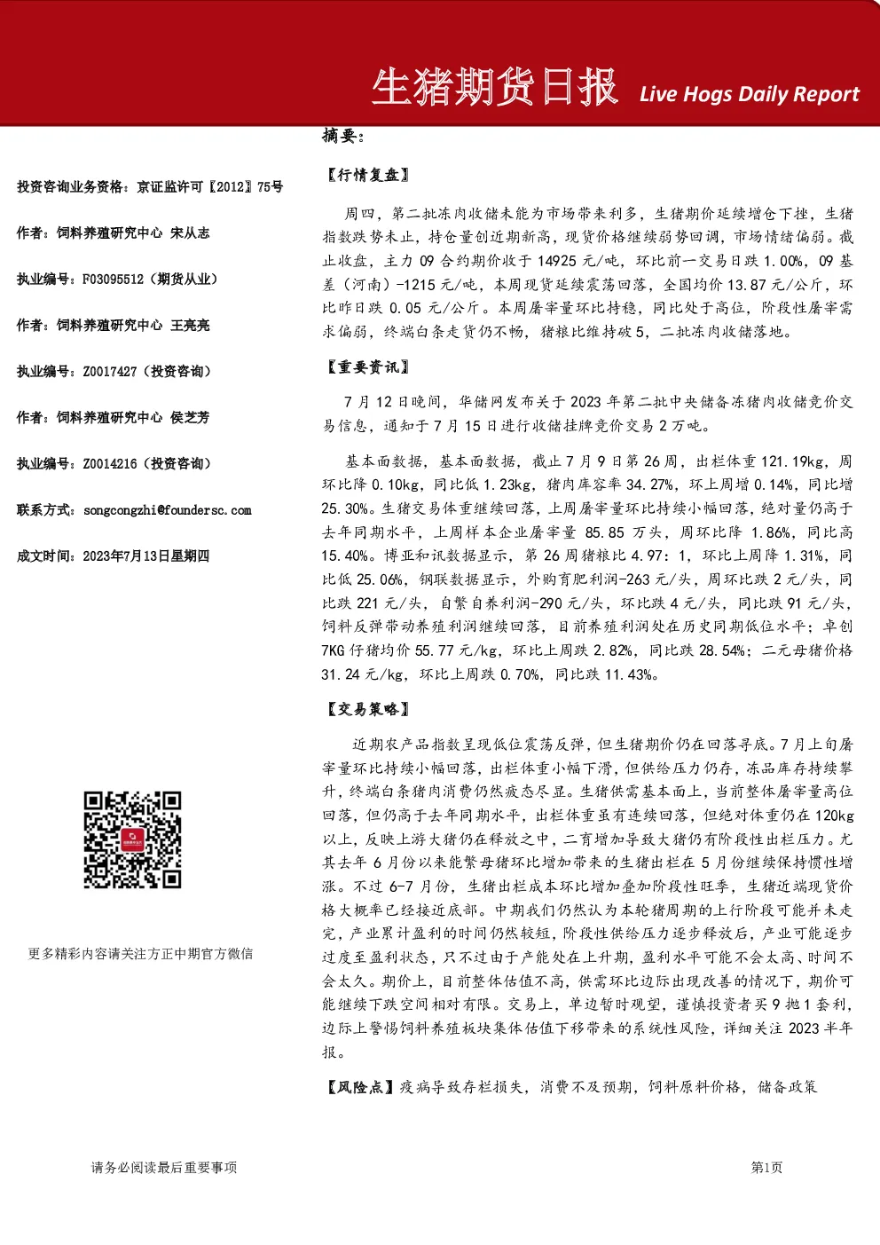生猪期货日报