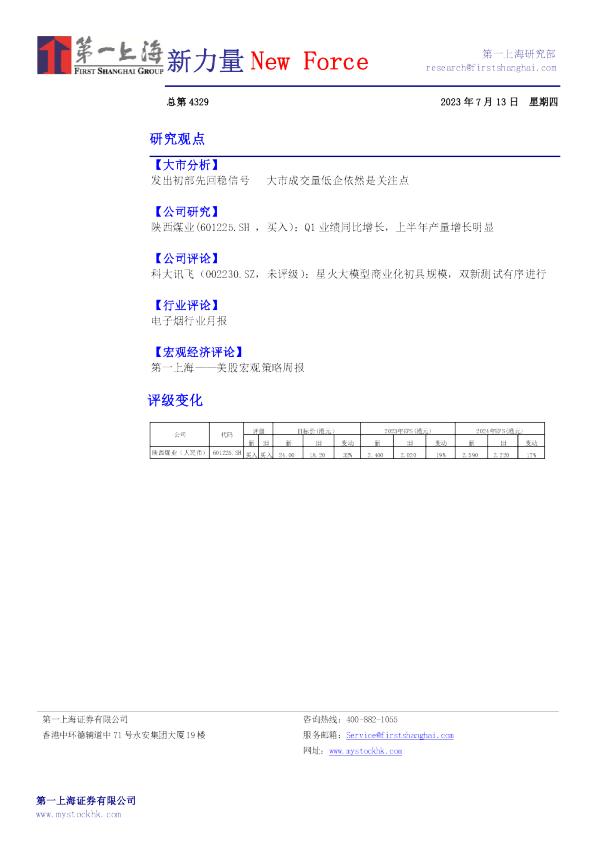 新力量New Force总第4329