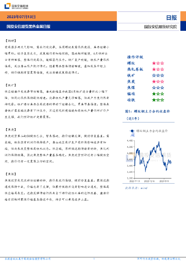 黑色金属日报