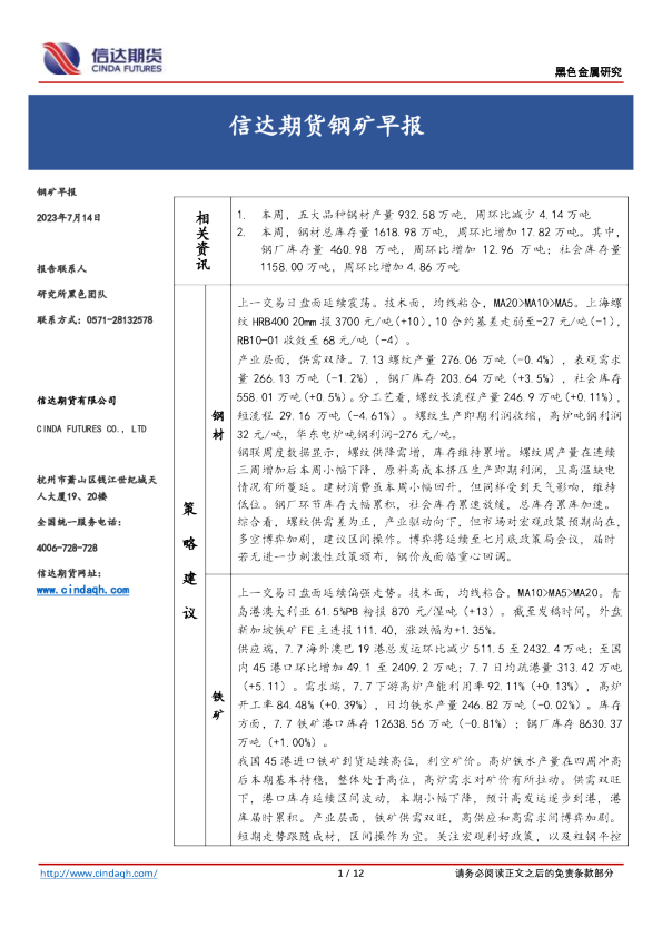 钢矿早报