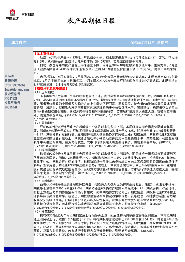 农产品期权日报