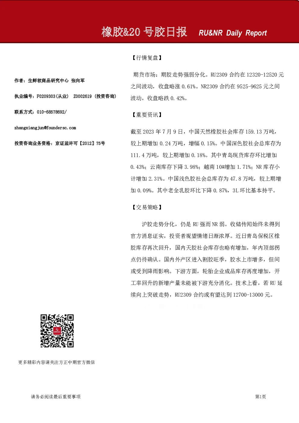 橡胶&20号胶日报