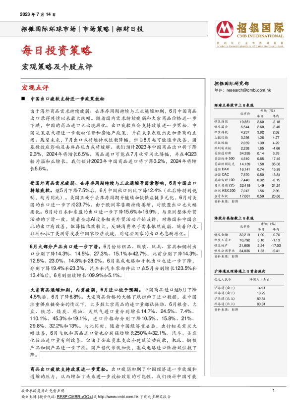 招财日报：每日投资策略