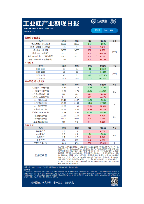 特殊商品组日报