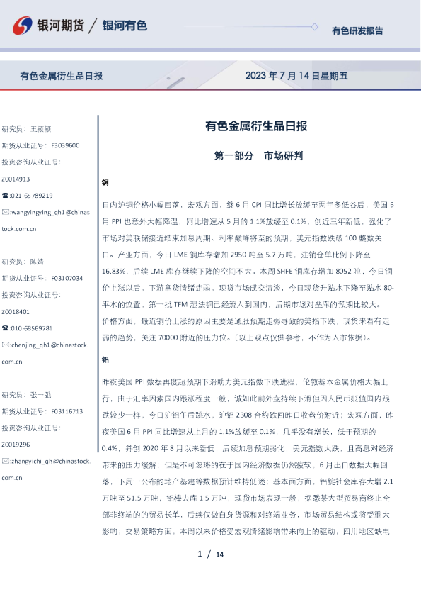 有色金属衍生品日报