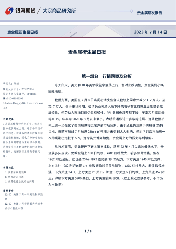 贵金属衍生品日报