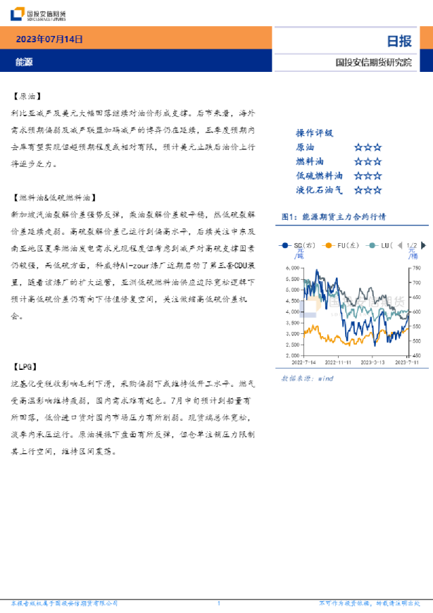 安信期货能源日报
