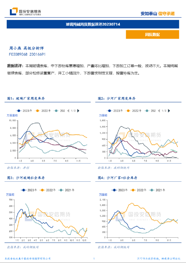 玻璃纯碱周度数据速评