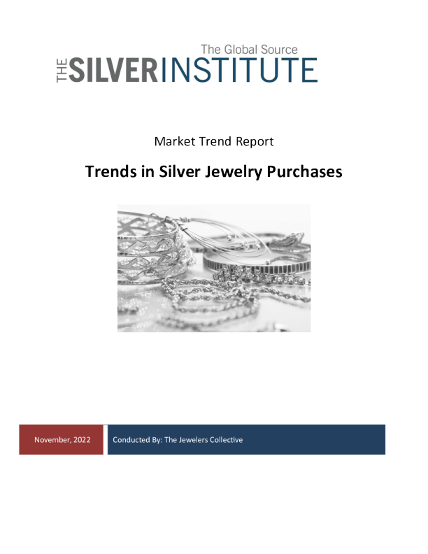 2022年白银市场趋势报告-银饰购买趋势英文版