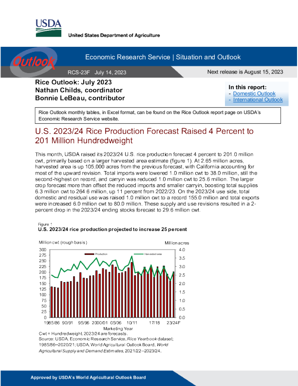 USDA 大米展望 2023.7. 14