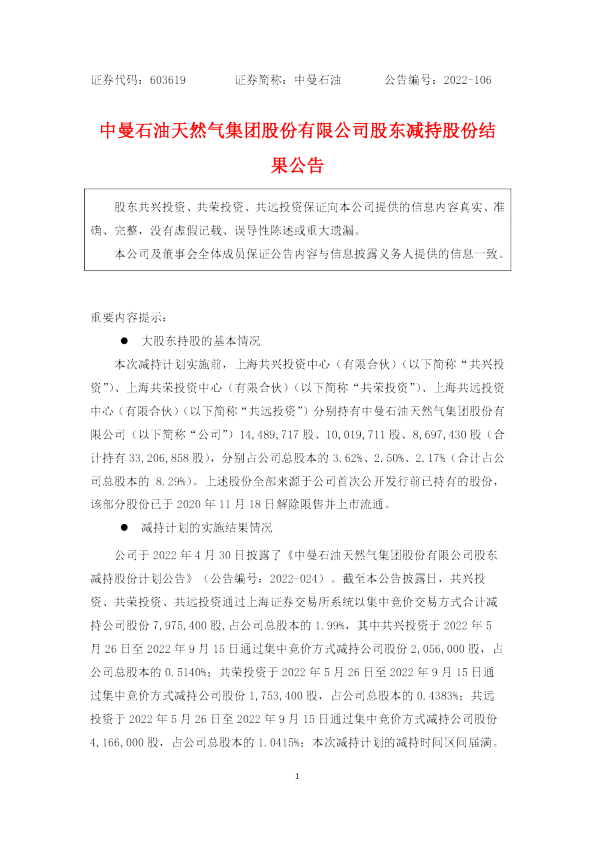 中曼石油股东减持股份结果公告