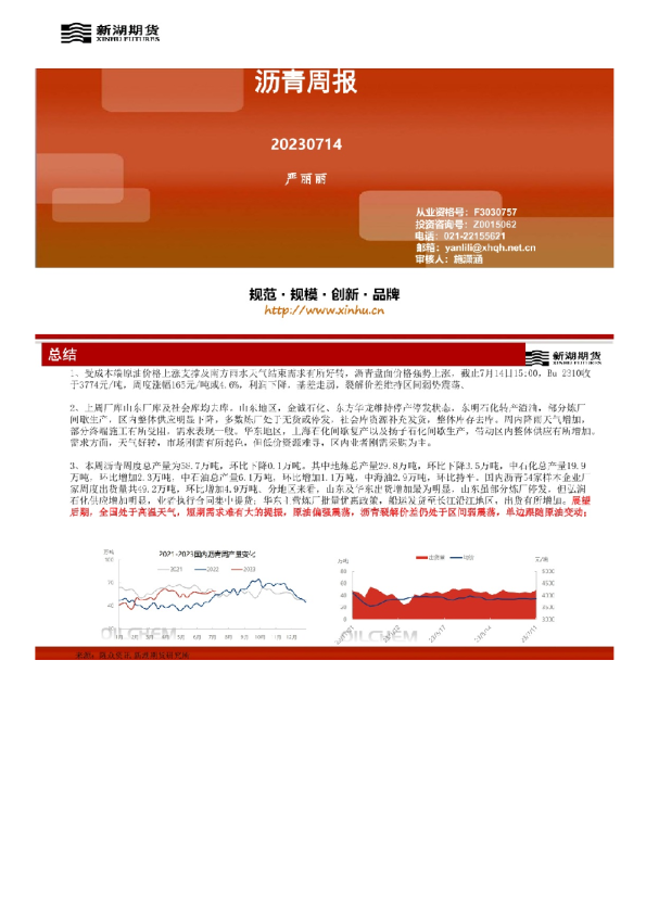 沥青周报