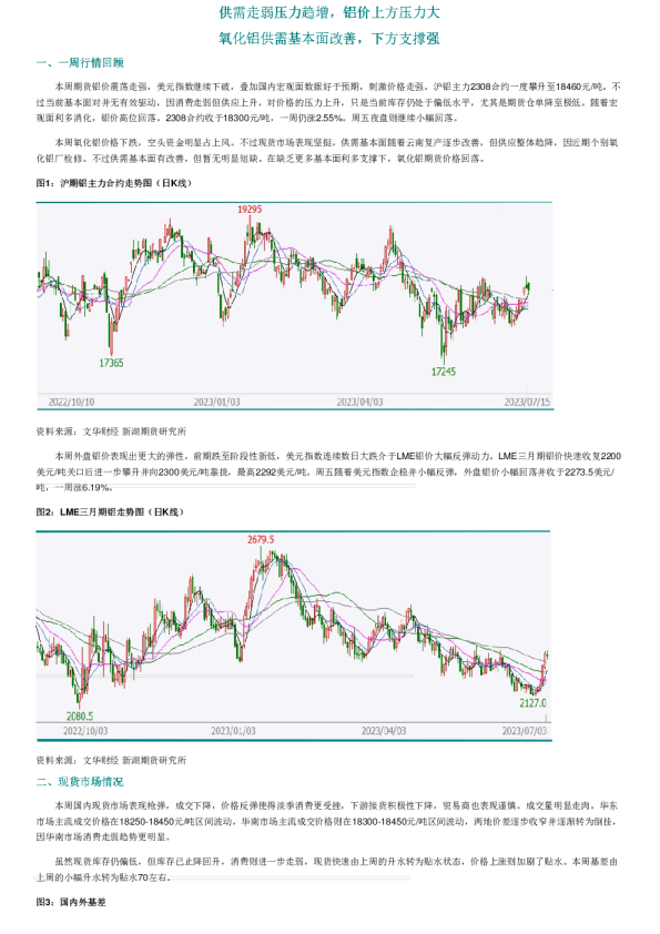 新湖有色（铝）周报