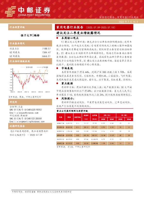 家用电器行业报告行业周报：建议关注二季度业绩披露情况