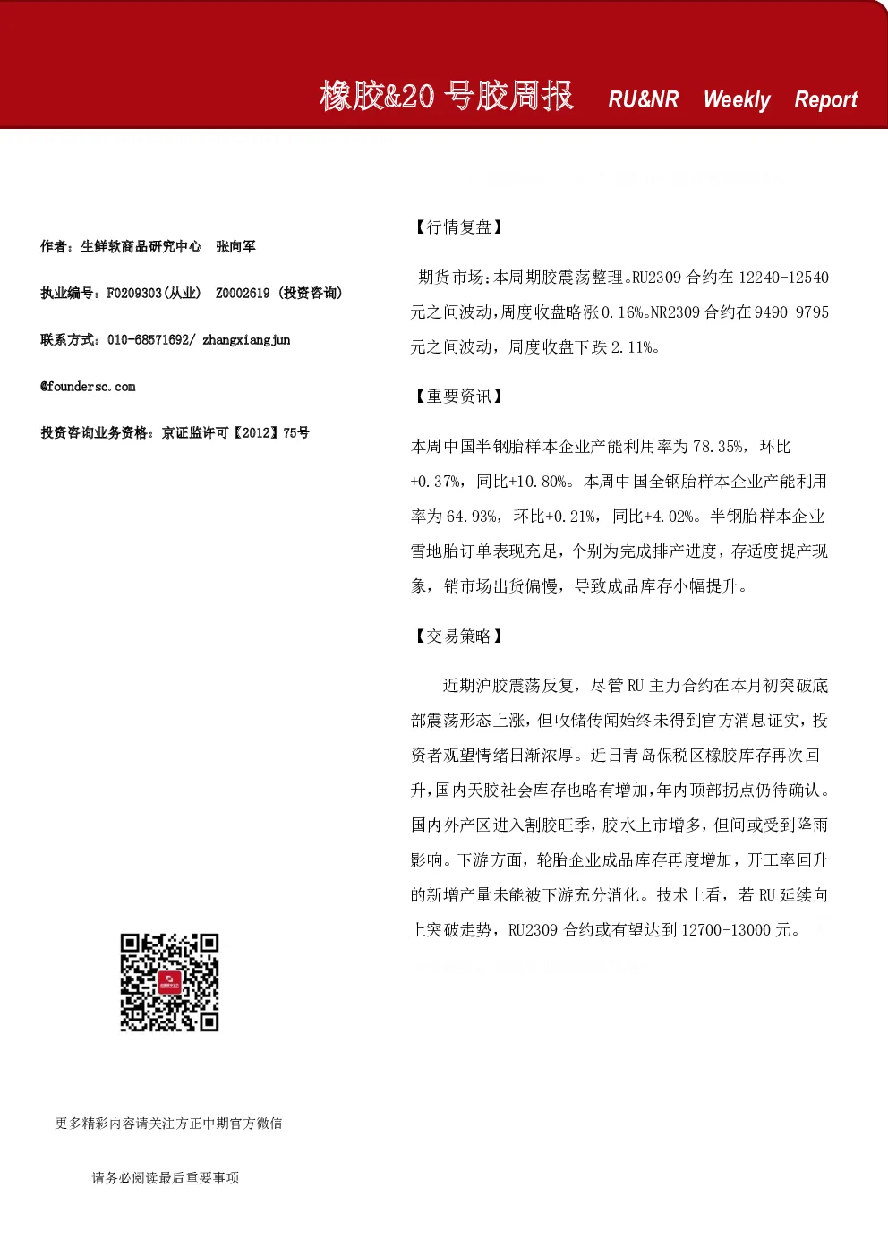 橡胶&20号胶周报