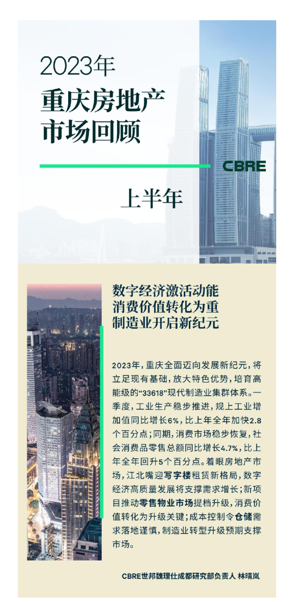2023年上半年重庆房地产市场回顾