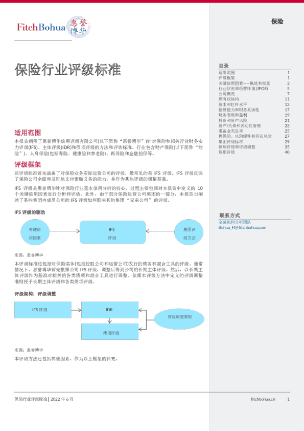 保险行业评级标准
