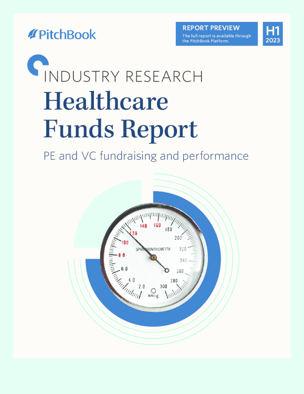 2023年上半年医疗基金报告