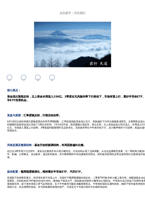 【浙商金工】资金流出预期反转,行情启动在即