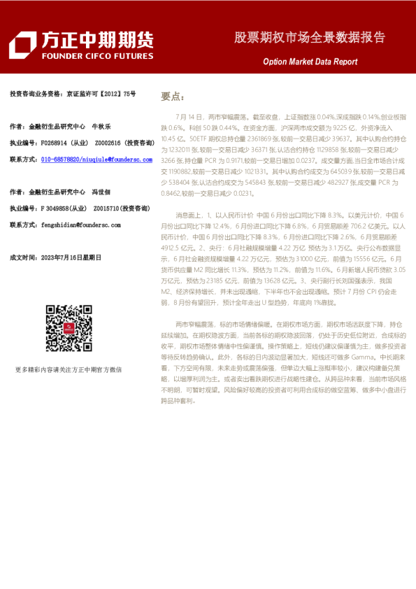 股票期权市场全景数据报告