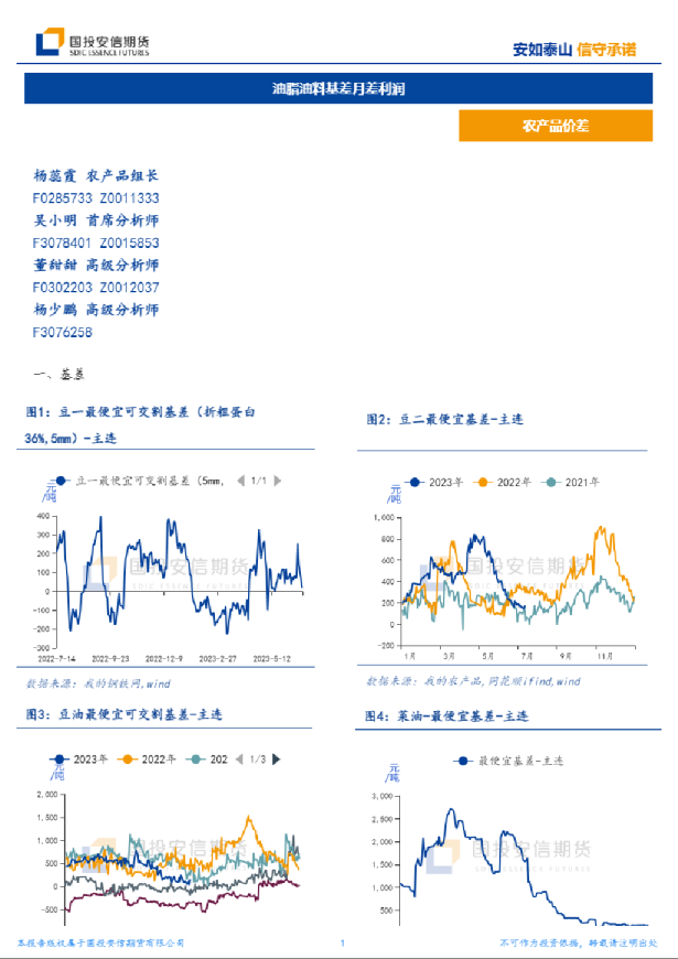 油脂油料基差月差利润