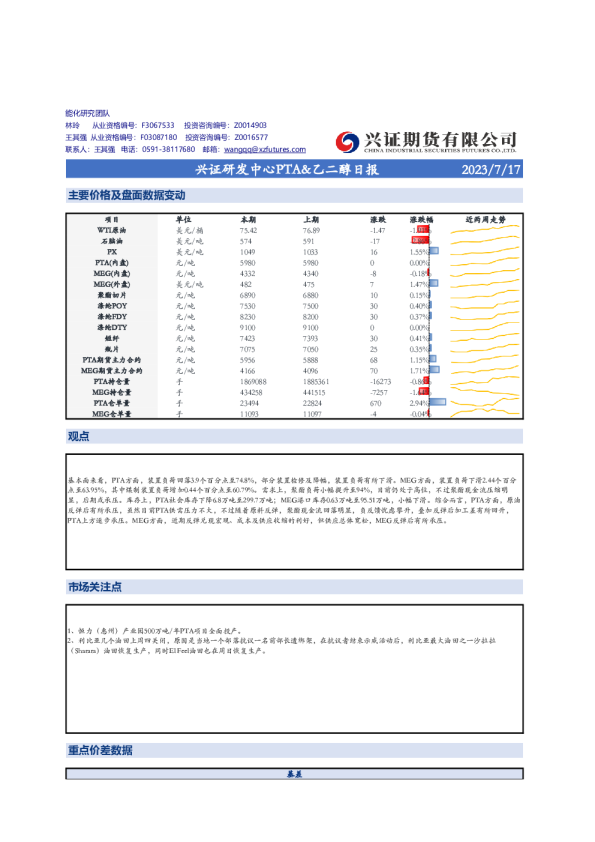 兴证研发中心PTA&乙二醇日报