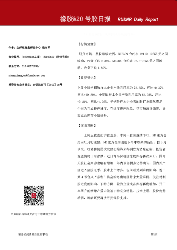 橡胶&20号胶日报