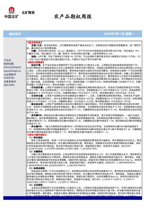 农产品期权周报