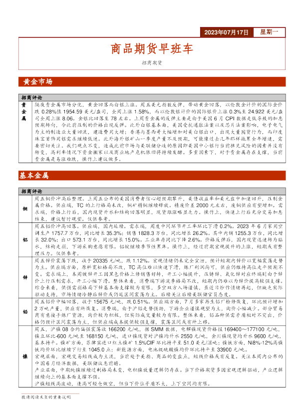 商品期货早班车