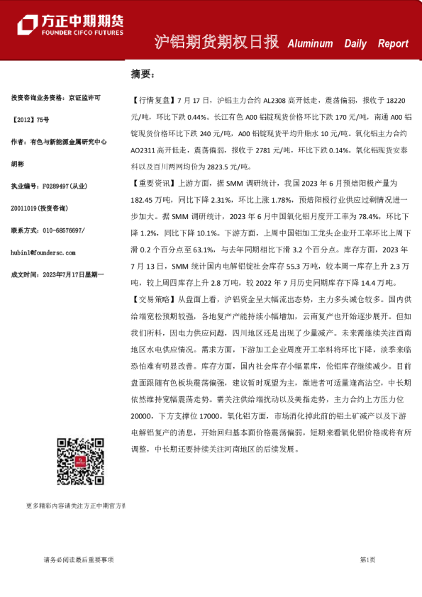 沪铝期货期权日报