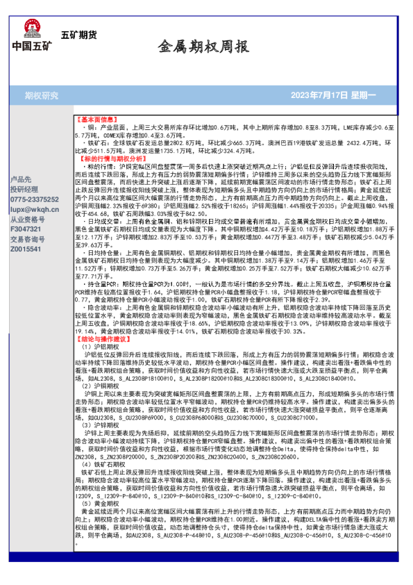 金属期权周报