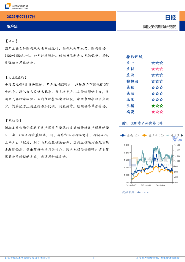 安信期货农产品日报