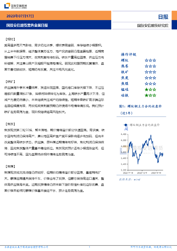 安信期货黑色金属日报