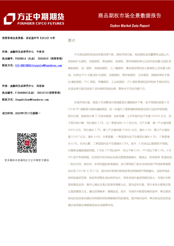 商品期权市场全景数据报告