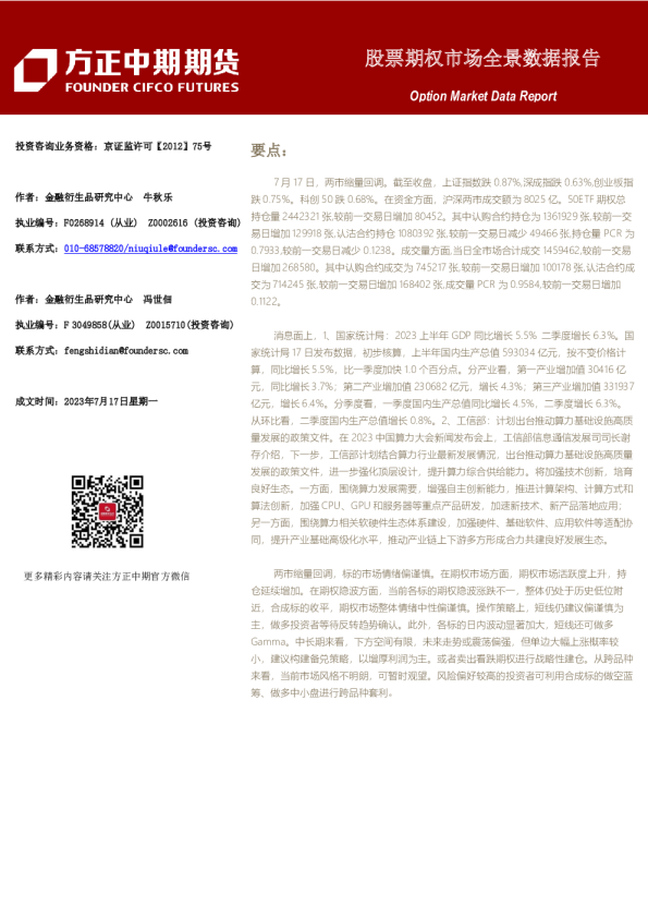 股票期权市场全景数据报告